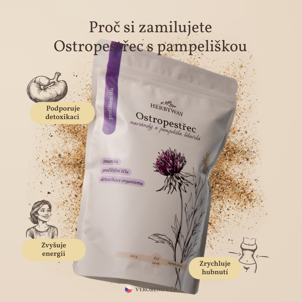 Herbyway Ostropestřec mariánský a pampeliška lékařská 360 g
