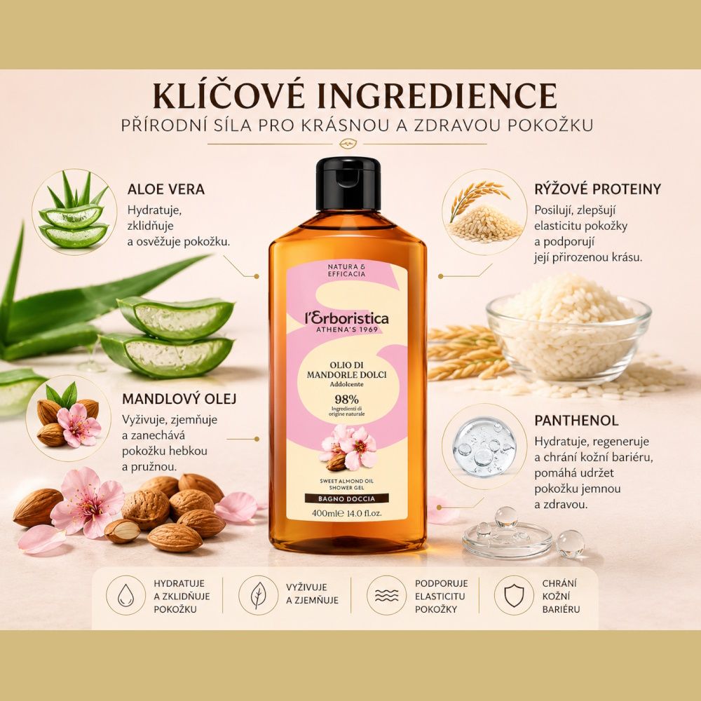 Erboristica Přírodní sprchový gel Olej ze sladkých mandlí – Hebkost a hydratace 400 ml