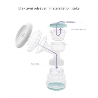 TrueLife Elektrická odsávačka Nutrio BP Electric Double
