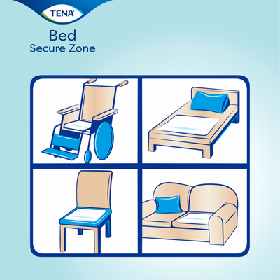 Tena Bed podložka 60x90cm, 5 ks