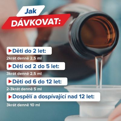 Mucosolvan Junior sirup 15mg/5ml sir., 100 ml