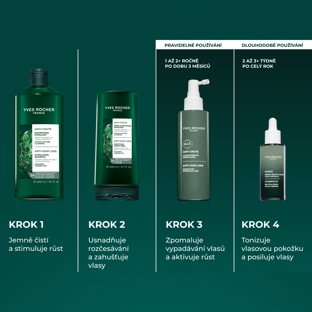 Yves Rocher Šampon na podporu růstu vlasů 300 ml