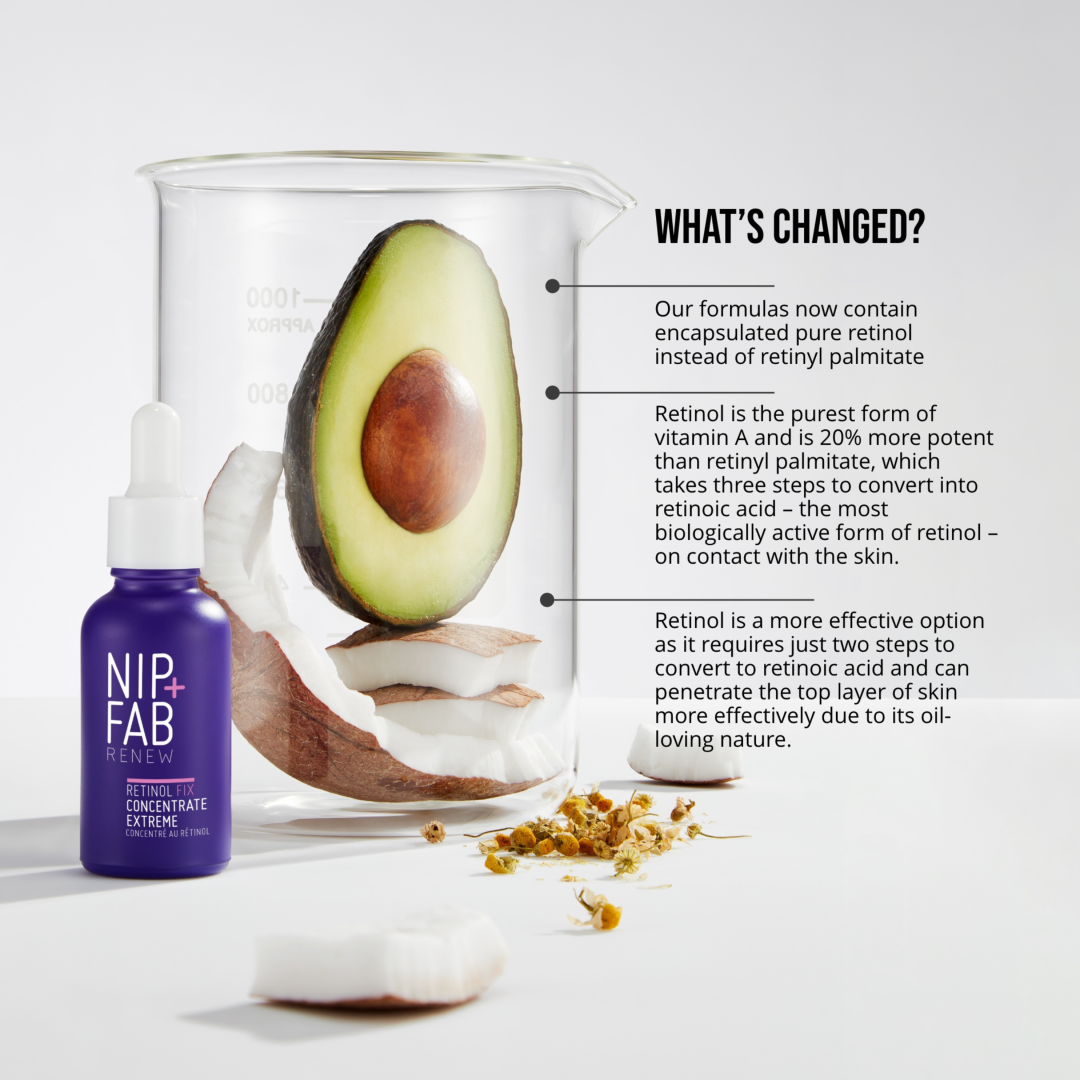 Nip+Fab Noční intenzivní omlazující pleťové sérum Retinol Fix 30 ml