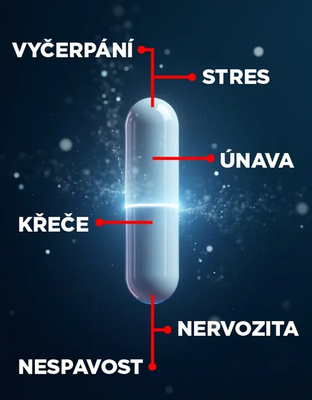 IQ Mag SPORT organický hořčík bisglycinát + B6 90 tobolek