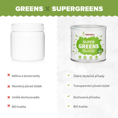 Blendea Supergreens BIO 5 zelených superpotravin 90 g