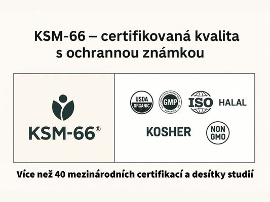 Botanic Ashwagandha (Ašvaganda) KSM—66®, 60 kapslí