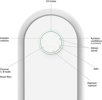 TrueLife Air Purifier P5 WiFi