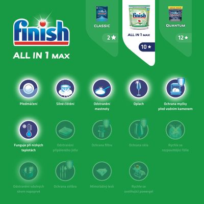 Finish 0% Powerball Green Eco tablety do myčky 70 ks