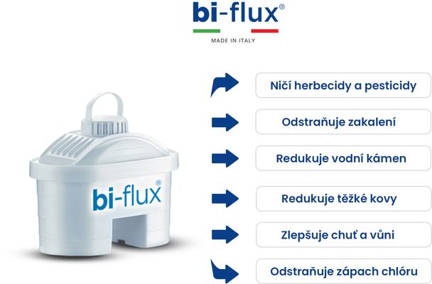 Laica Bi-flux Náhradní filtry 3+1 ks
