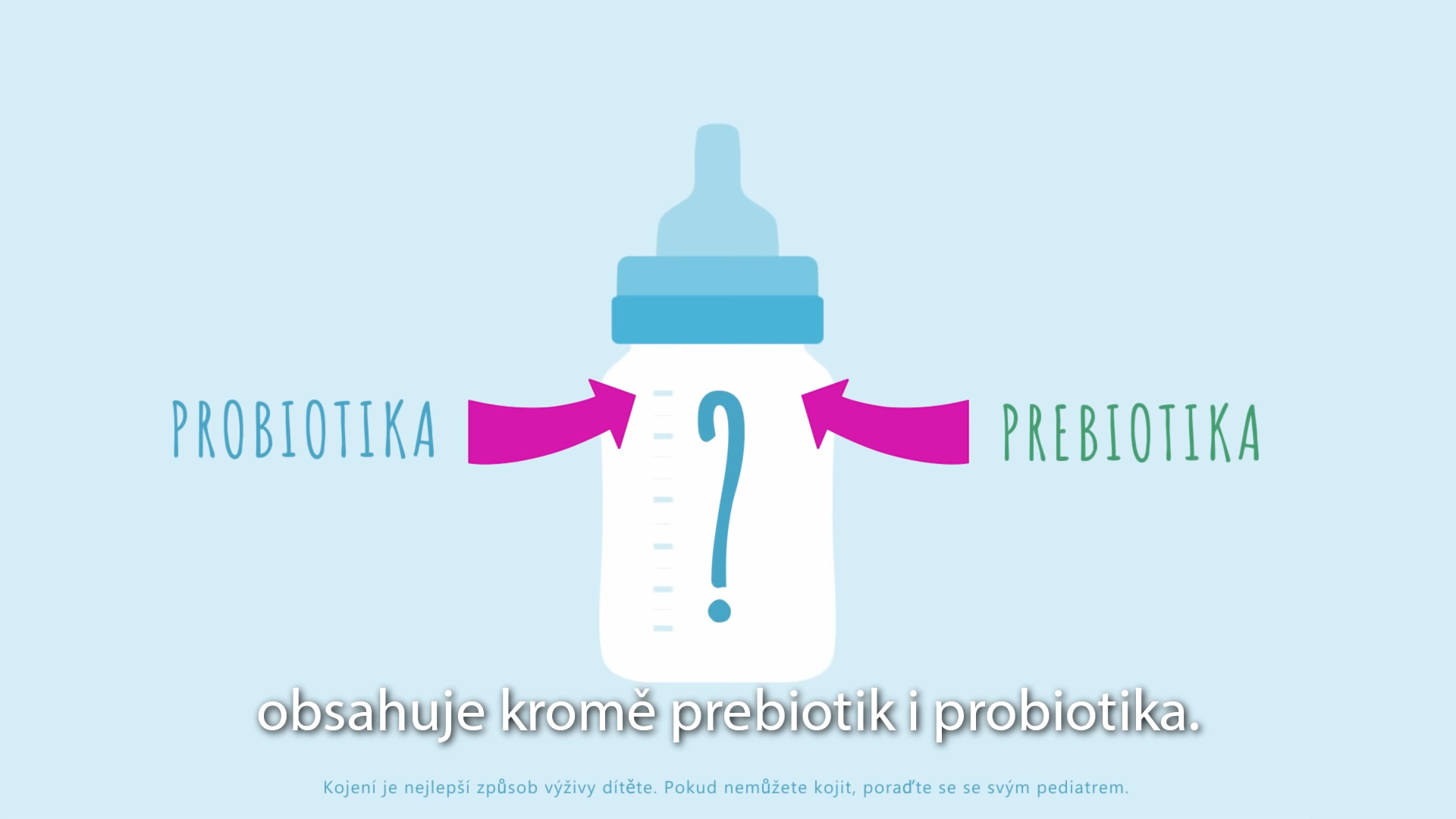 Fascinující svět PROBIOTIK & PREBIOTIK