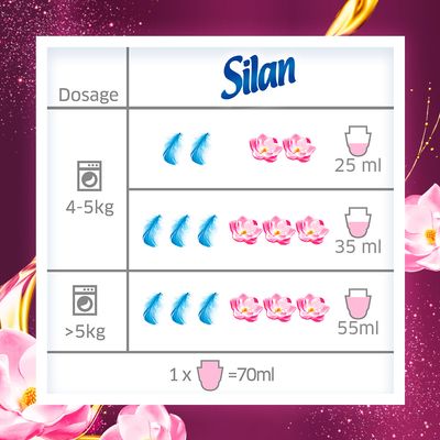Silan Aviváž Magic Magnolia 2775 ml