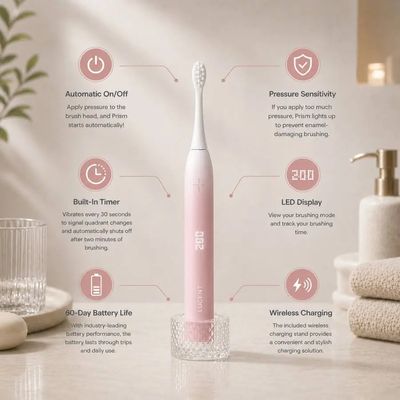 Be Lucent Prism Sonic Electric Toothbrush, mint