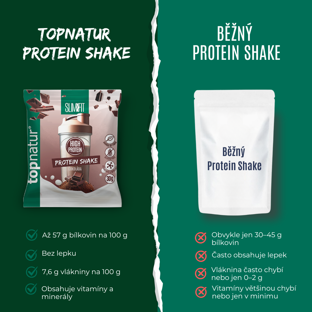 Topnatur SLIM&FIT Protein Shake čokoláda 30 g