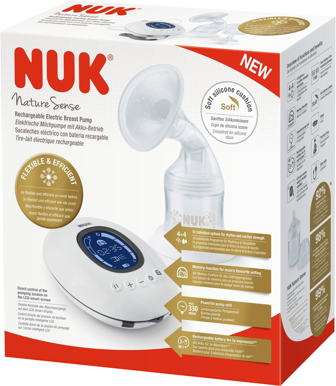 Nuk Elektrická Prsní pumpa Nature Sense 252130 1 ks