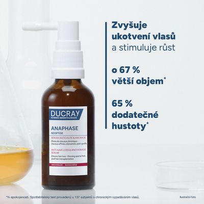 Ducray Neoptide Expert sérum proti vypadávání vlasů 2 x 50 ml