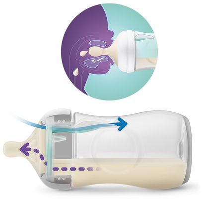 Philips Avent Láhev Natural Response s ventilem AirFree 260ml, 1m+, slon