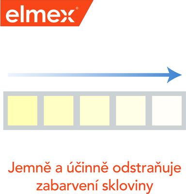 Elmex Caries Protection Whitening Zubní pasta 3 x 75 ml