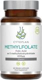 Cytoplan Methylfolate (kyselina listová) 400µg 60 kapslí