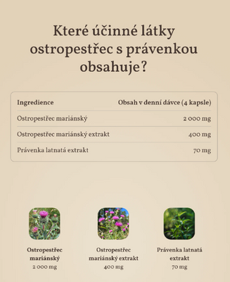 Herbyway Ostropestřec mariánský a právenka latnatá 120 kapslí
