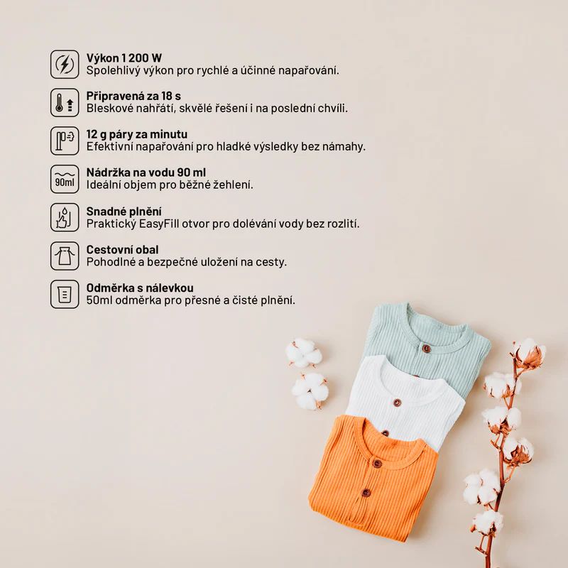 Lauben Handheld Steam Iron 1200GB