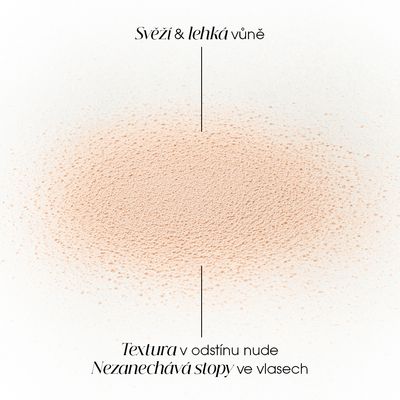 Klorane Suchý šampon-objem a textura vlasů 150 ml
