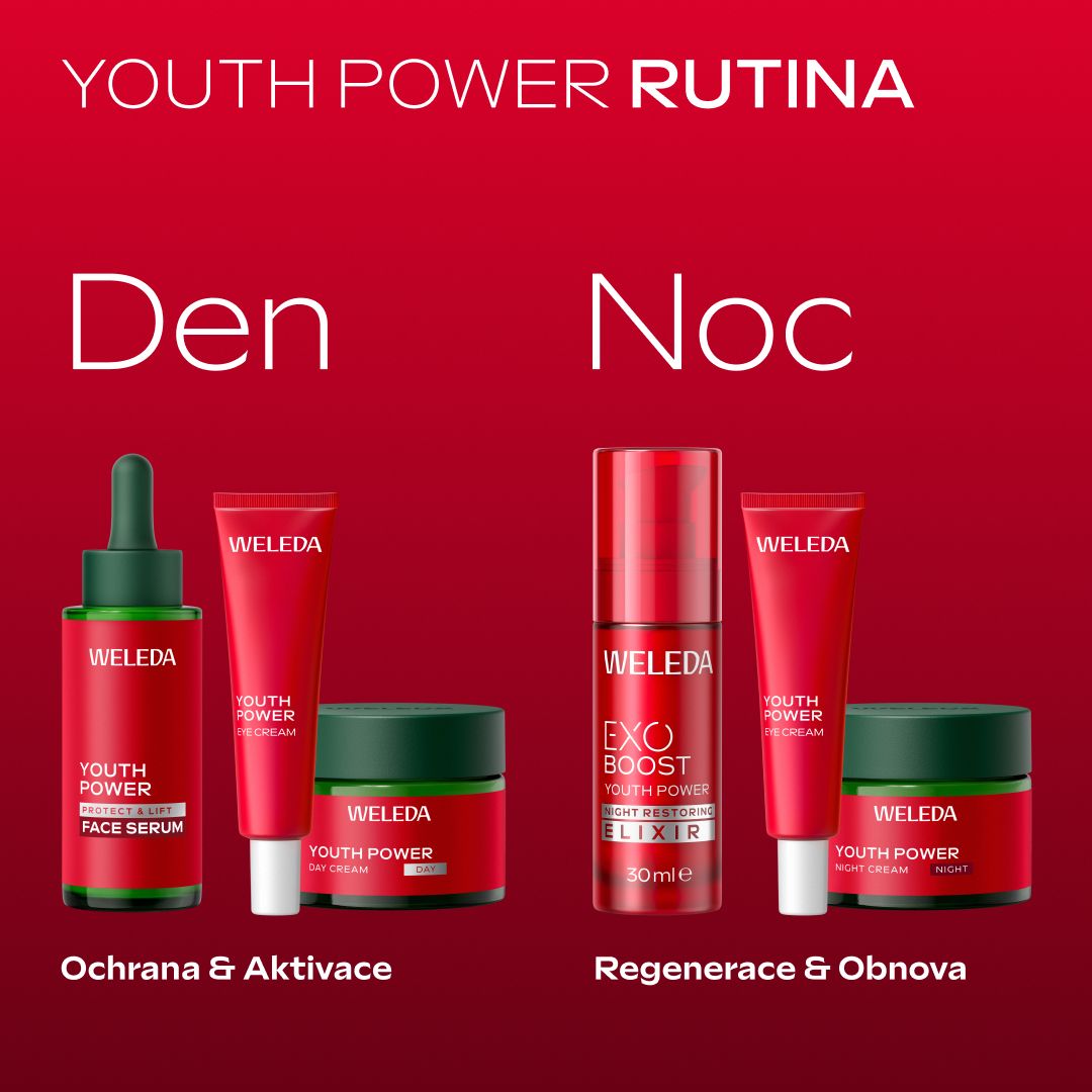 Weleda Youth Power Astaxanthin Zpevňující oční krém 12 ml
