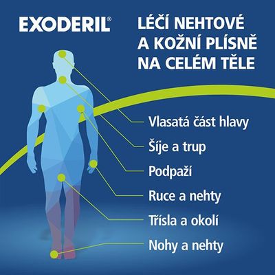 Exoderil ® 10 mg/ml kožní roztok 20 ml
