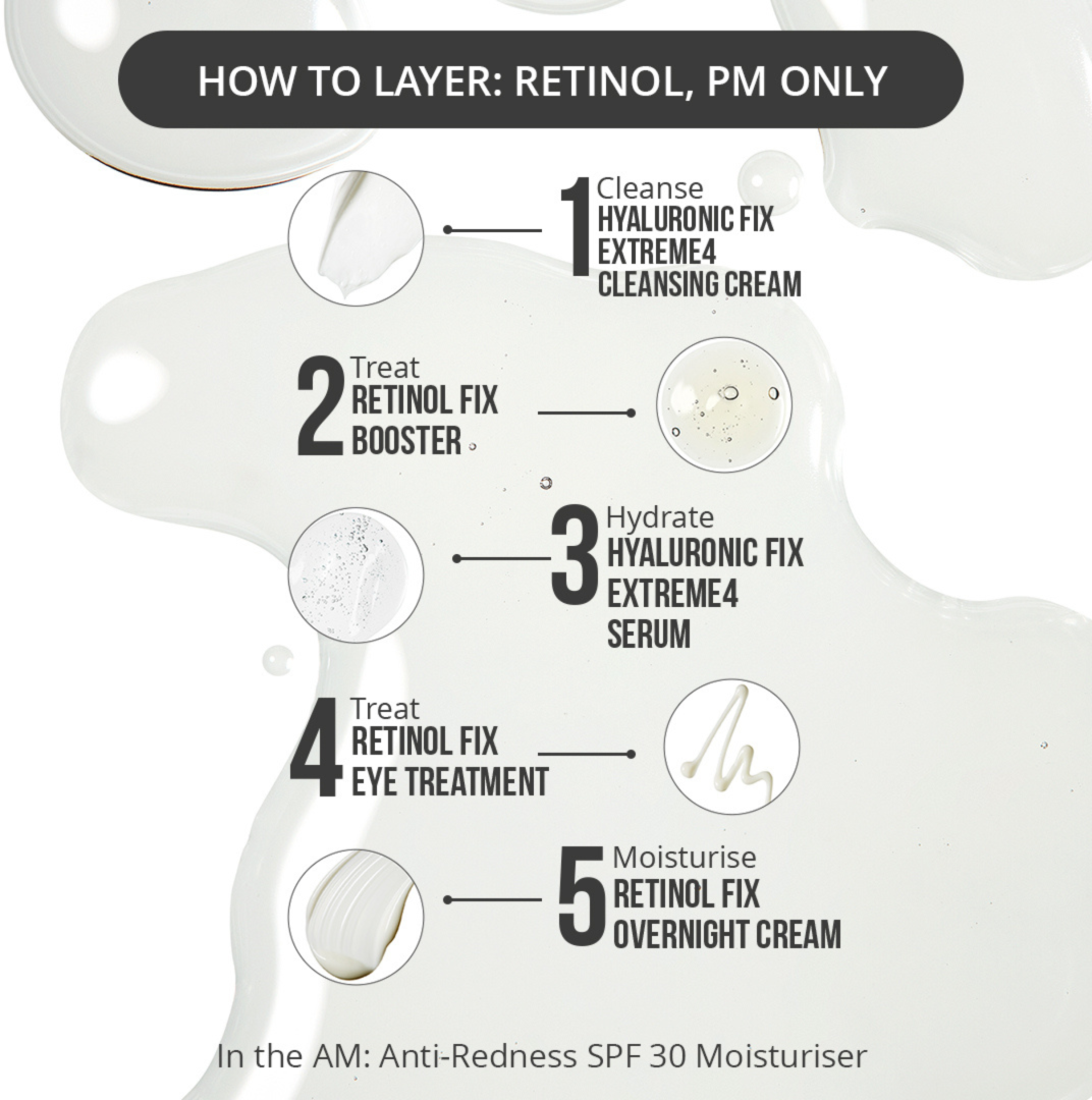 Nip+Fab Noční intenzivní omlazující pleťové sérum Retinol Fix 30 ml