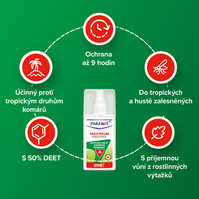 Paranit Repelent Maximum 75 ml