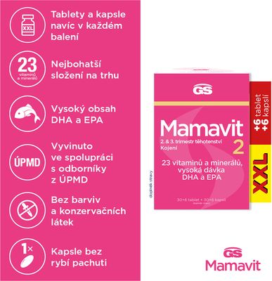 GS Mamavit 2 Těhot. a kojení 36 tablet