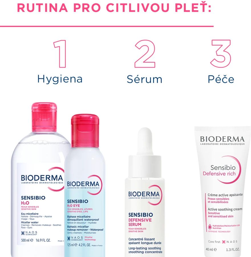 Bioderma Sensibio H2O The Original Micellar Water 500 ml