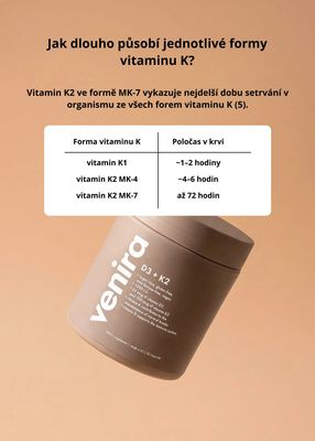 Venira vitamin D3+K2 80 kapslí