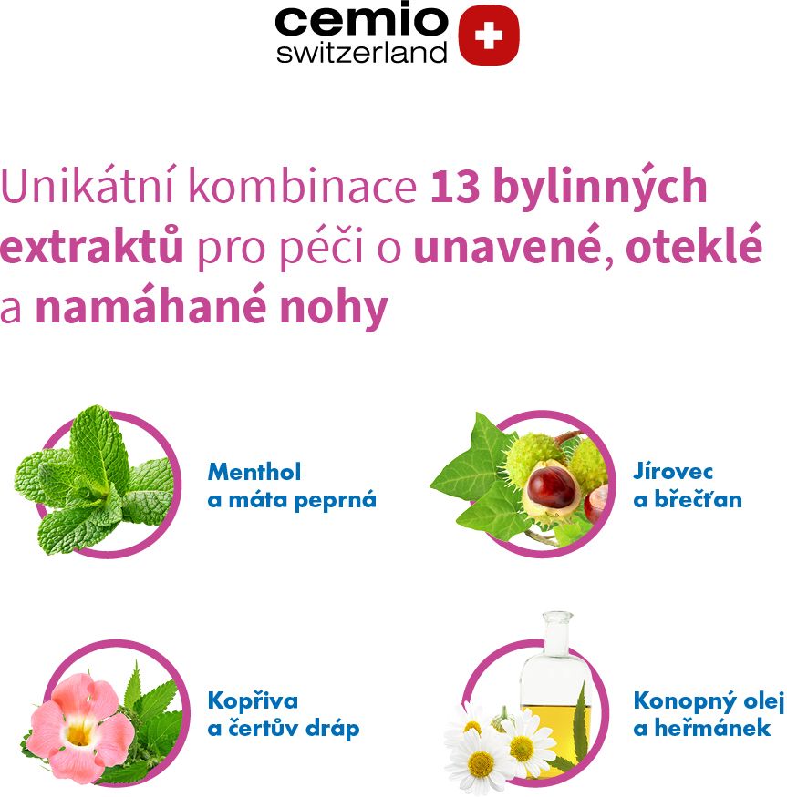 Cemio VENA care Žilní mazání 200 ml
