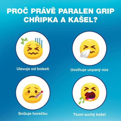Paralen Grip Chřipka a kašel 24 tablet