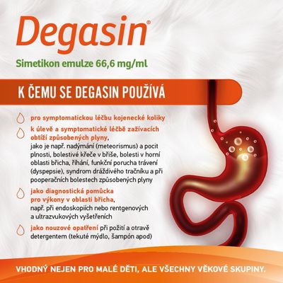 Degasin simetikon 66.6mg/ml emulze nadýmání 50 ml