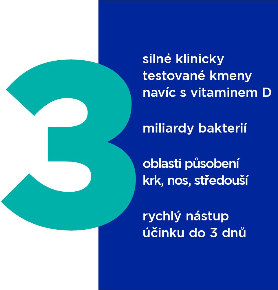 GS Bacto 3, 25 pastilek