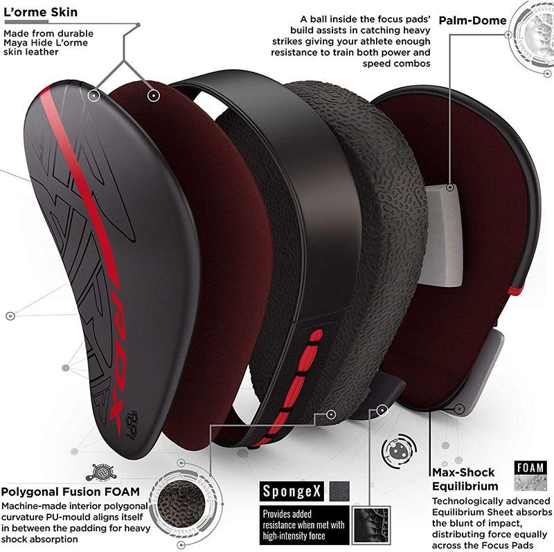 Acra RDX F6 KARA Focus Pads 2 ks