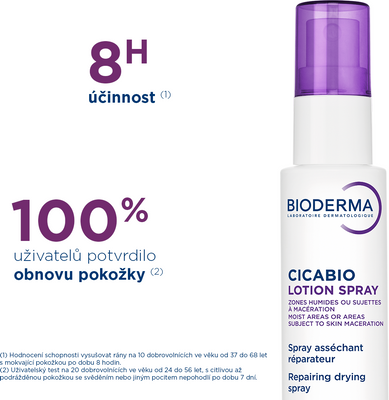 Bioderma Cicabio Lotion Sprej na mokvající rány 40 ml