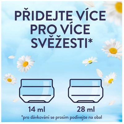 Lenor Aviváž, Fresh Air Sensitive, 76 praní, 1.06 l