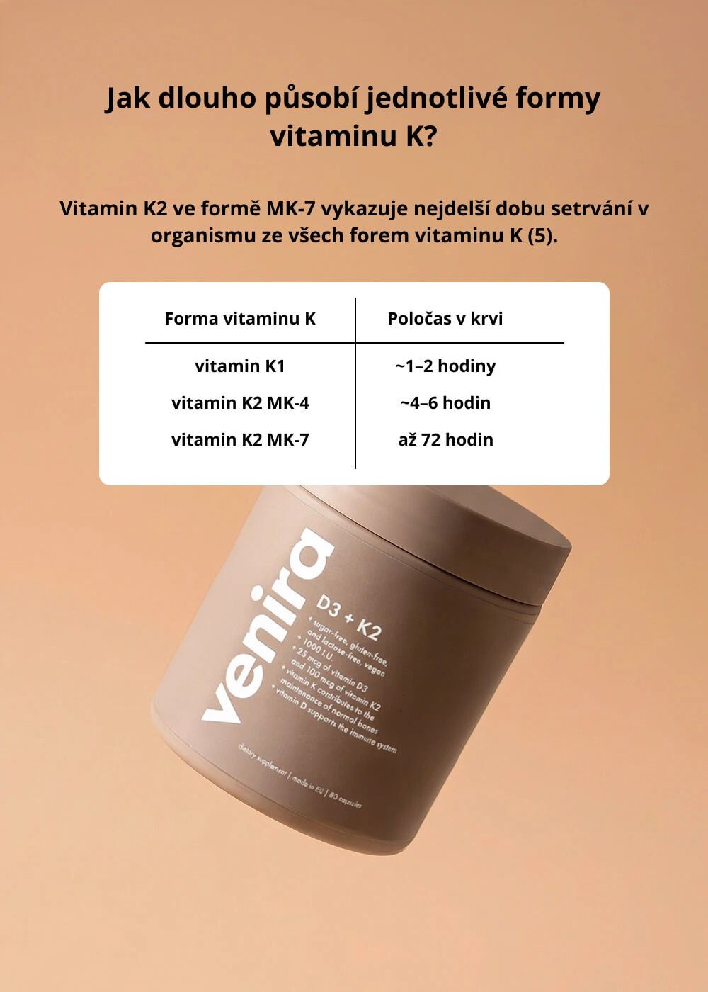 Venira vitamin D3+K2 80 kapslí