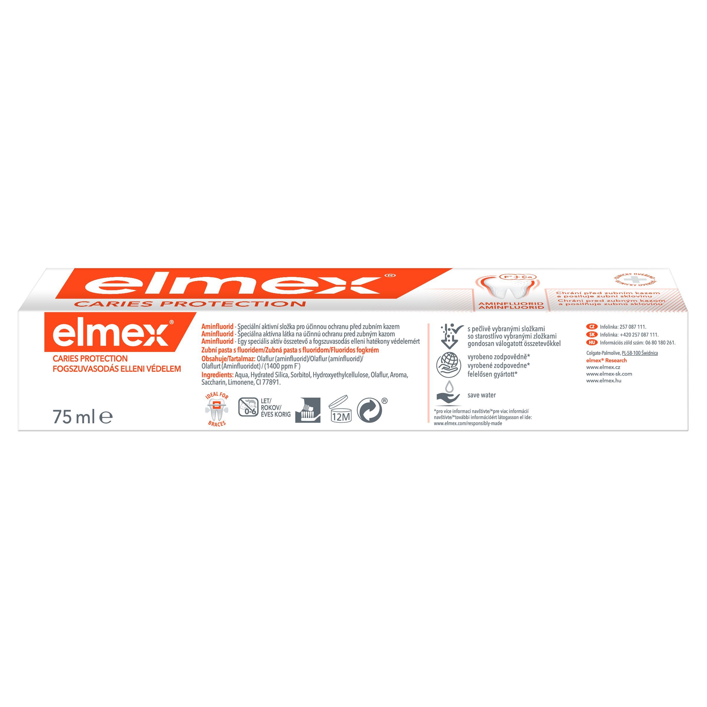 Složení elmex