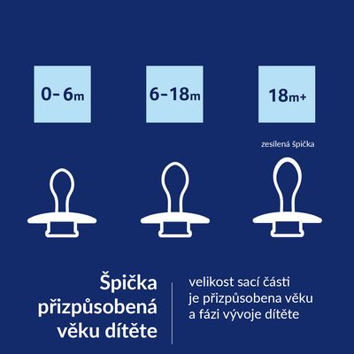 LOVI Dudlík silikonový dynamický PRIME 18m+ Granola/Orange 2 ks