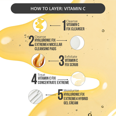 Nip+Fab Vitamin C Fix 10% oční krém 15 ml