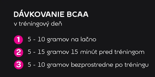 Davkovanie