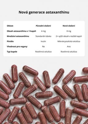 Venira Astaxanthin 60 kapslí