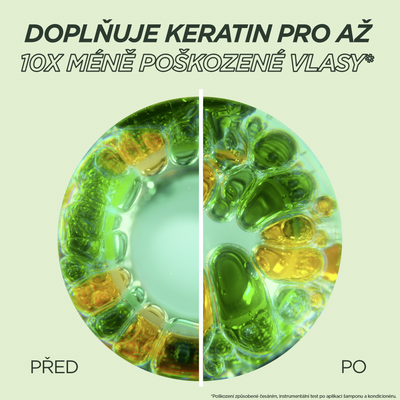 Garnier Fructis Goodbye damage keratin filler posilující oplachová péče 200 ml
