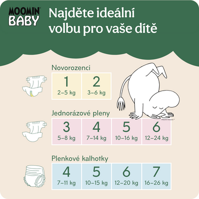 Muumi Baby Jednorázové eko kalhotkové pleny 5 Maxi+ 10-15 kg 114 ks