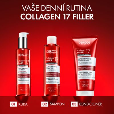 Vichy Collagen 17 Filler ultra-regenerační šampon s kyselinou citronovou a pro-kolagenovými peptidy 200 ml