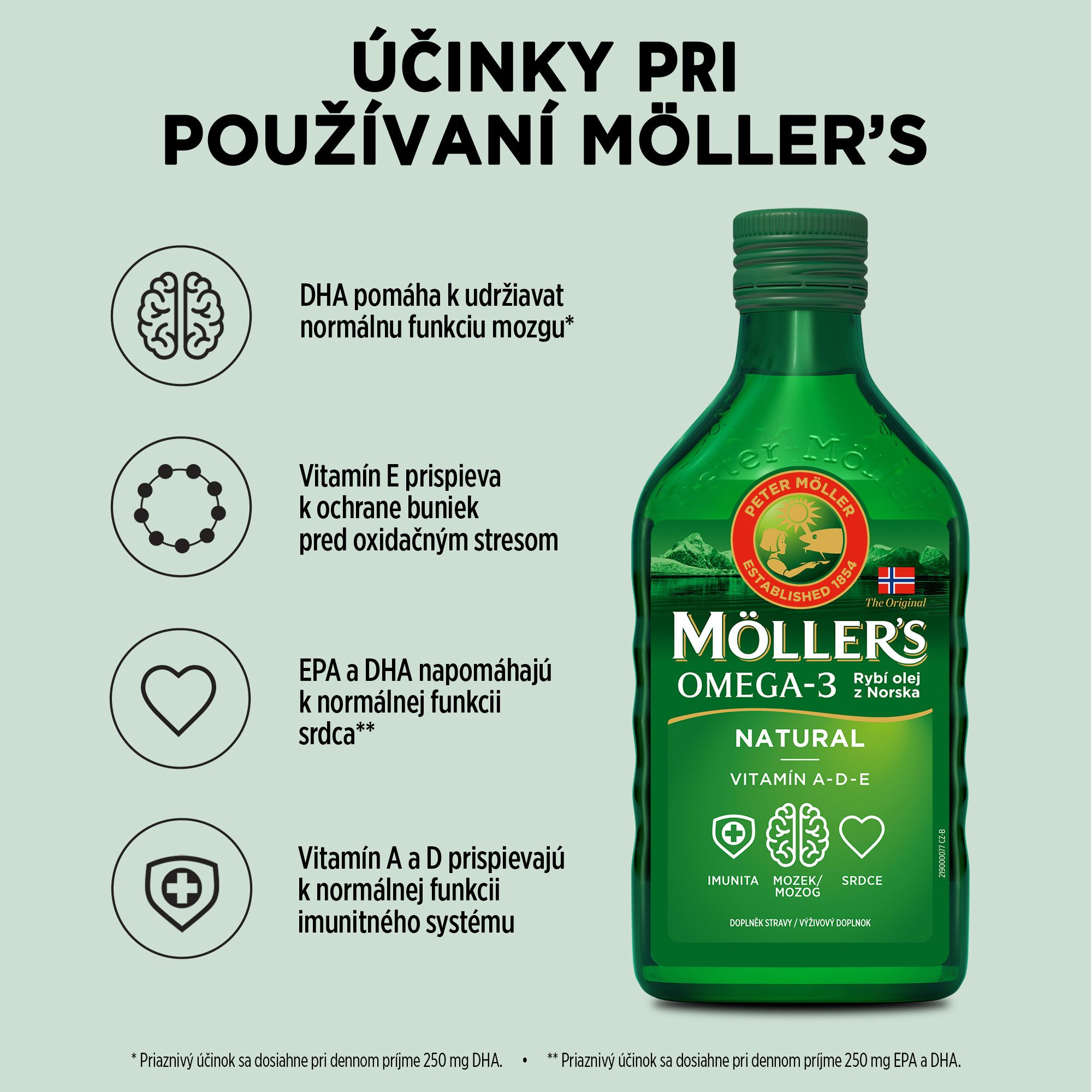 Möllers Omega 3 Natur olej