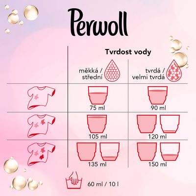 Perwoll Prací gel Renew Black 2.88 l